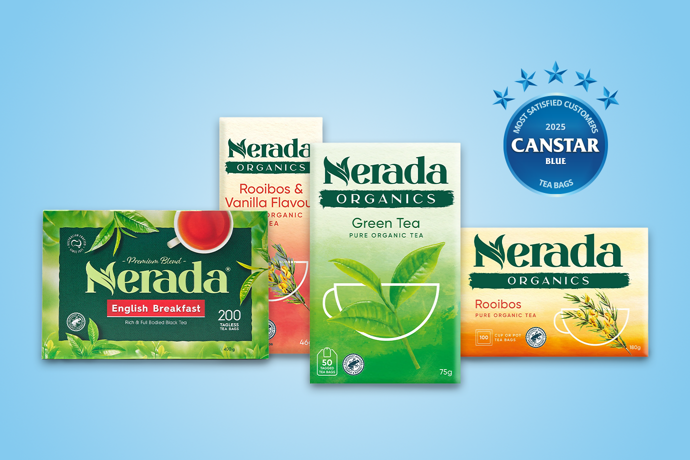 It’s Official - We’re Australia’s Favourite Tea
